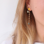 Colourful jewellery making -> create jewellery with new DQ crystal glass charms